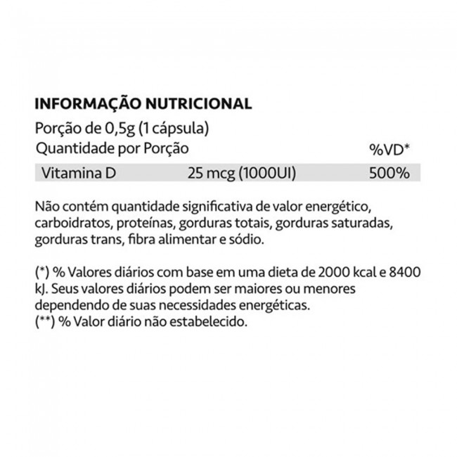 NutriDe Vitamina D 1.000 UI 60 Capsulas