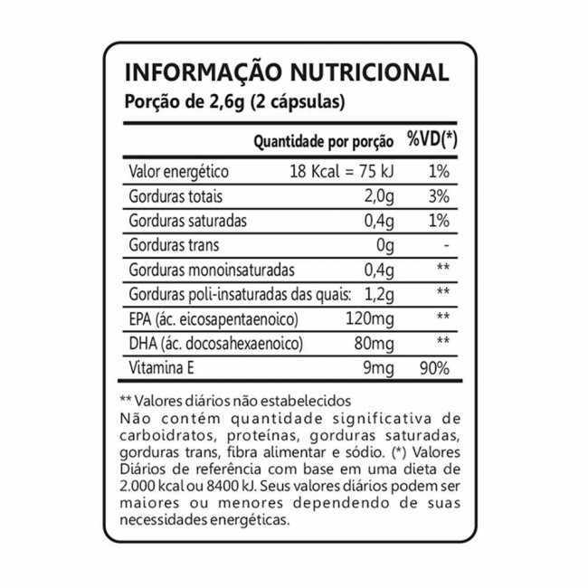 Ômega 3 6 9 Linhaça Borragem Vitamina E 1000mg 60 Cápsulas