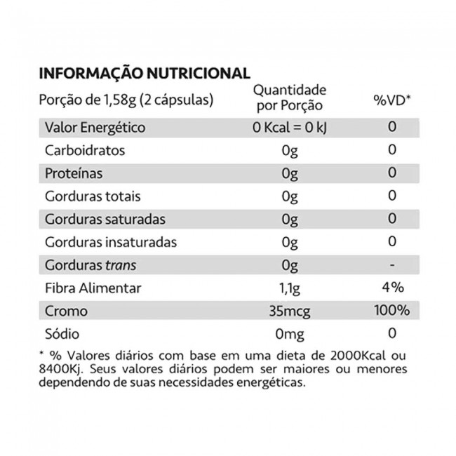 Finisim Cromo e Fibras 60 Cápsulas