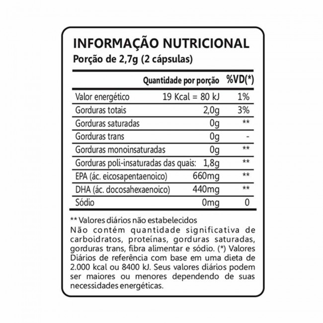 Ômega 3 Supra Óleo de Peixe 1000mg 60 Cápsulas