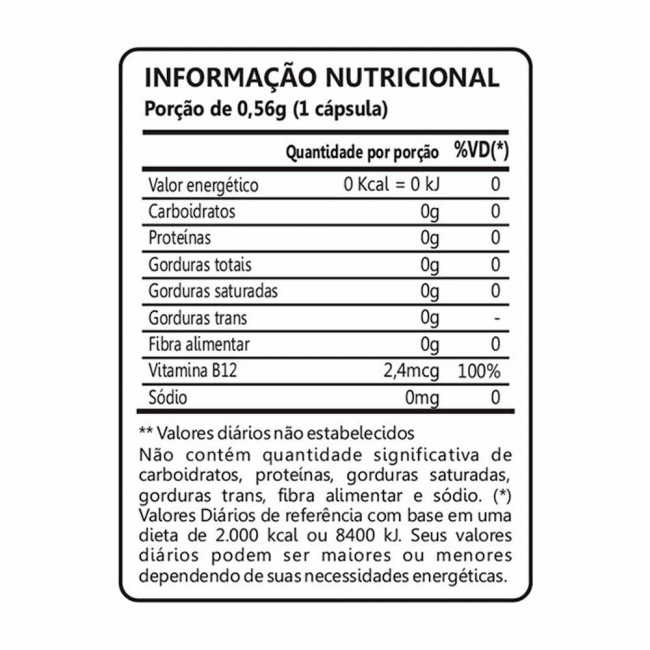 Vitamina B12 100% IDR 60 Cápsulas