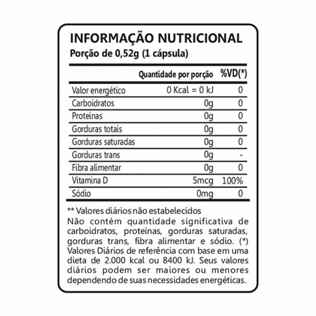 Vitamina D 100% IDR 60 Cápsulas