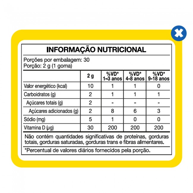VitaToon Luccas Neto Vitamina D Abacaxi com Maracujá 30 Gomas