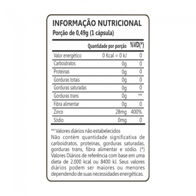 Zinco+ 28mg com 60 Capsulas